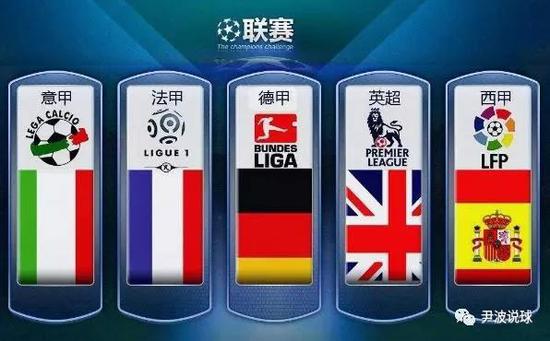 起构成国际